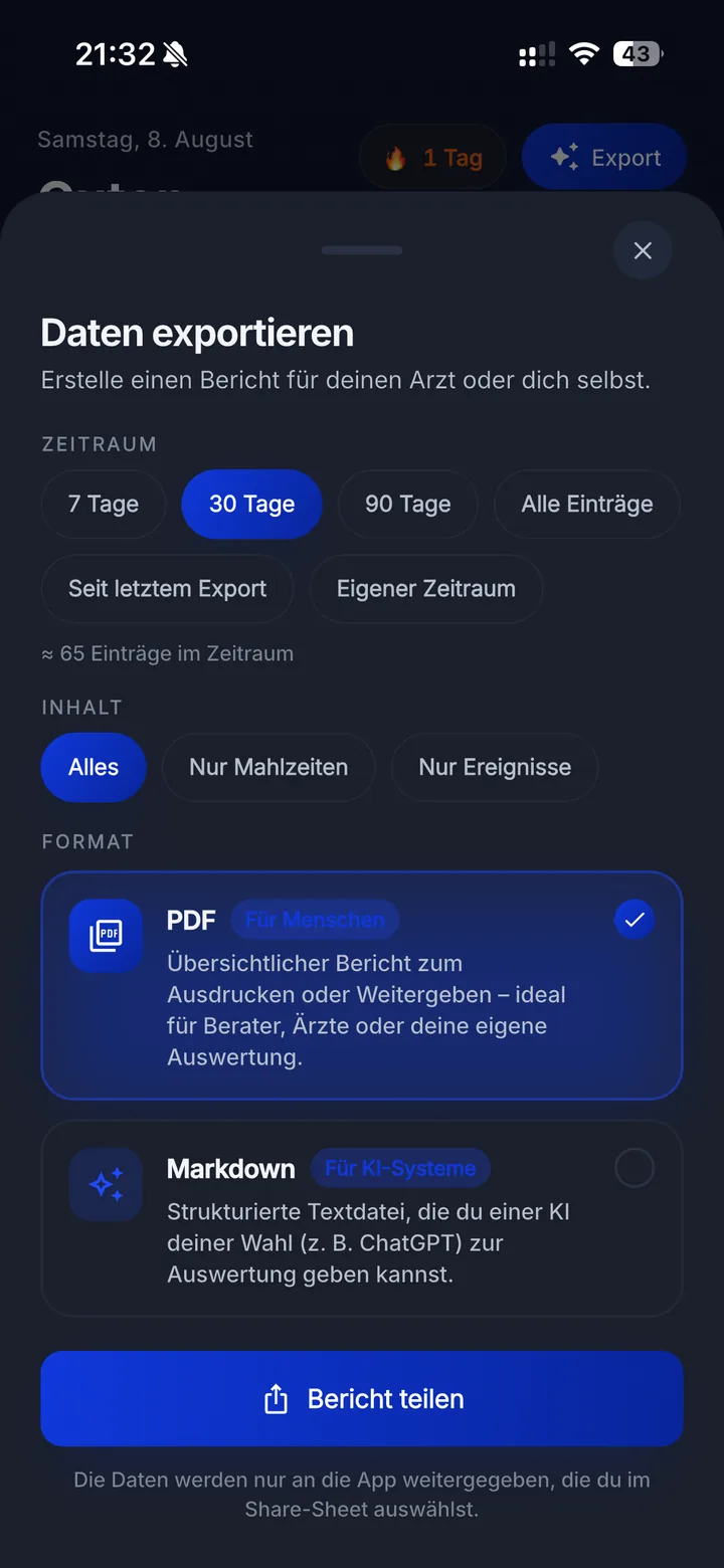 Vitovu Exportauswahl mit Zeitraum, Inhalt sowie den Formaten PDF und Markdown